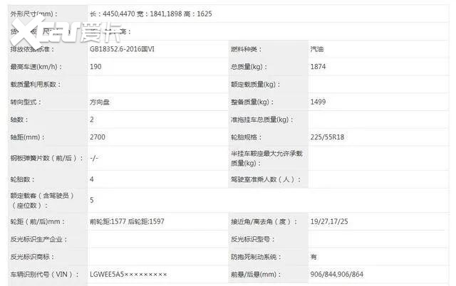 新车哈弗F5轿跑版名为“赤兔”pg电子中国网站长城动物园迎(图2)